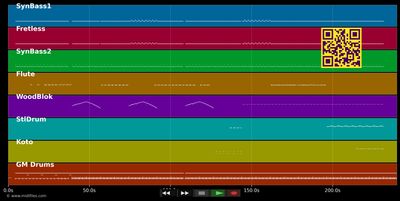 Atom bomb - Fluke (MIDI individual tracks)