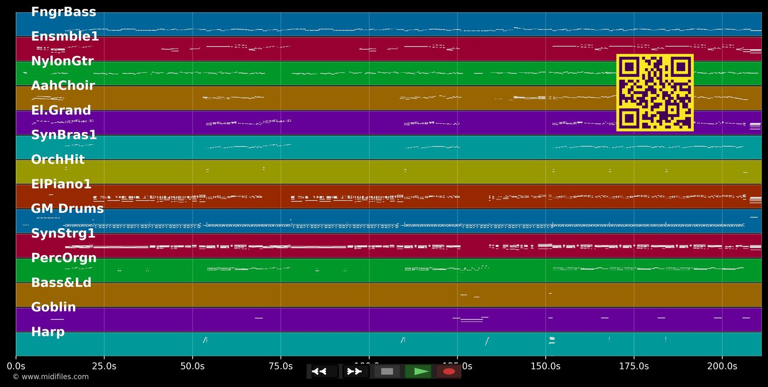 Deep In My Heart - Britney Spears (MIDI individual tracks)