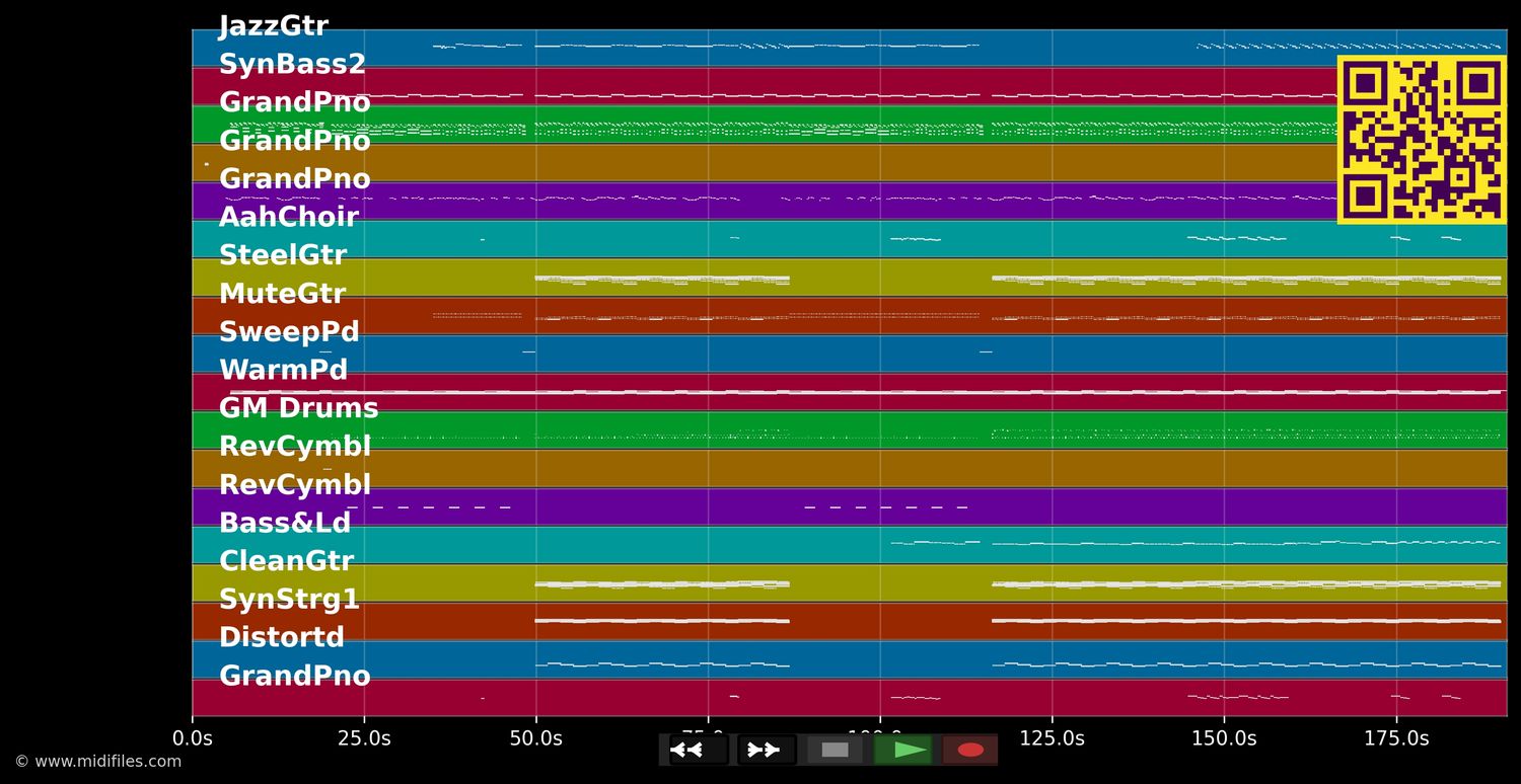 Back To The Start  - Michael Schulte (MIDI individual tracks)
