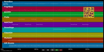 Choulé'W La  - Griv' La (MIDI individual tracks)