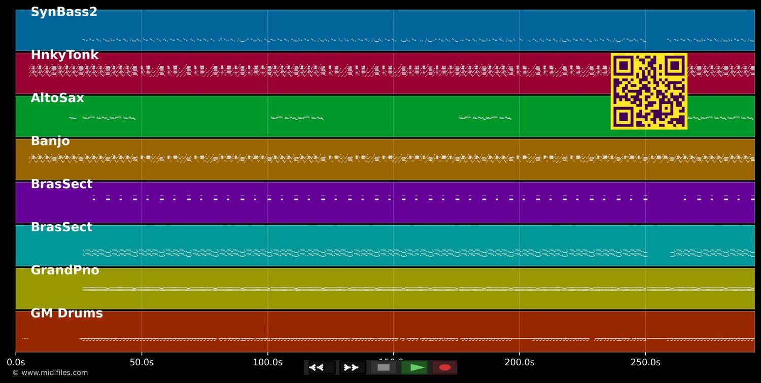 Tabula Rasa Part II - Freundeskreis &amp; GentlemanSékou (MIDI individual tracks)