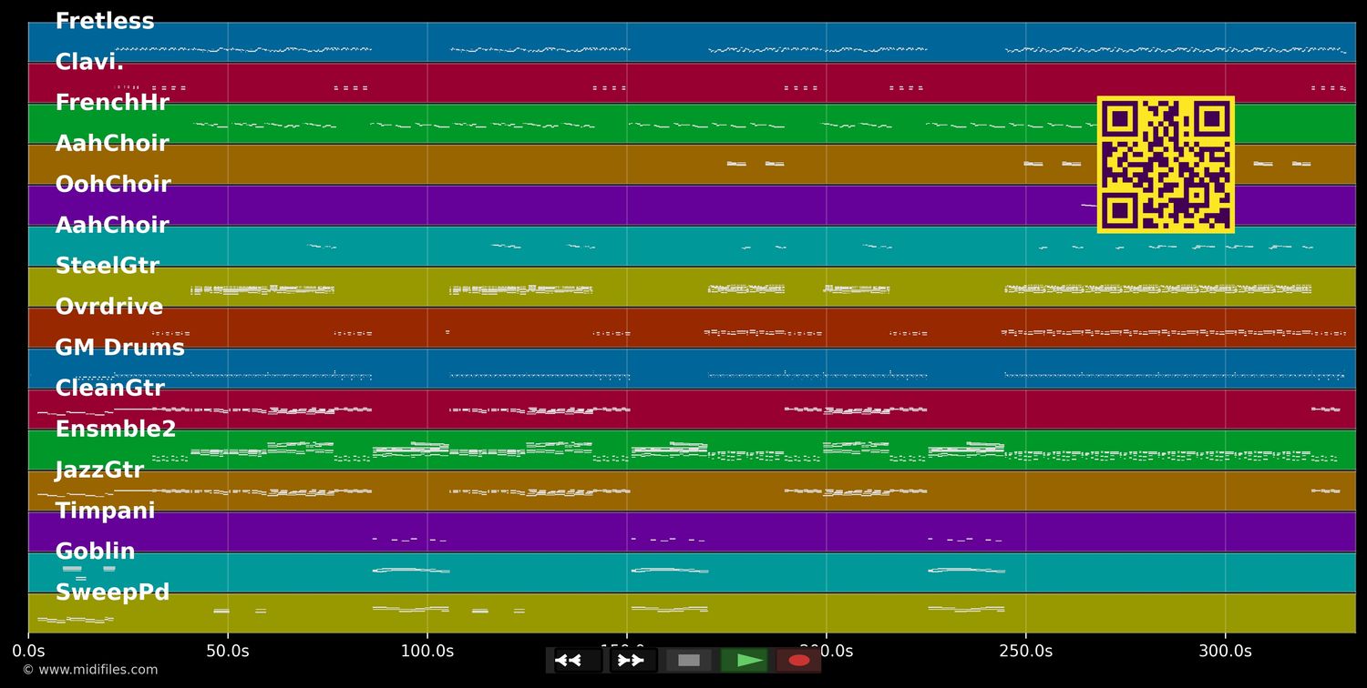 Minor Earth Major Sky - A-ha (MIDI individual tracks)
