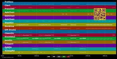 Minor Earth Major Sky - A-ha (MIDI individual tracks)