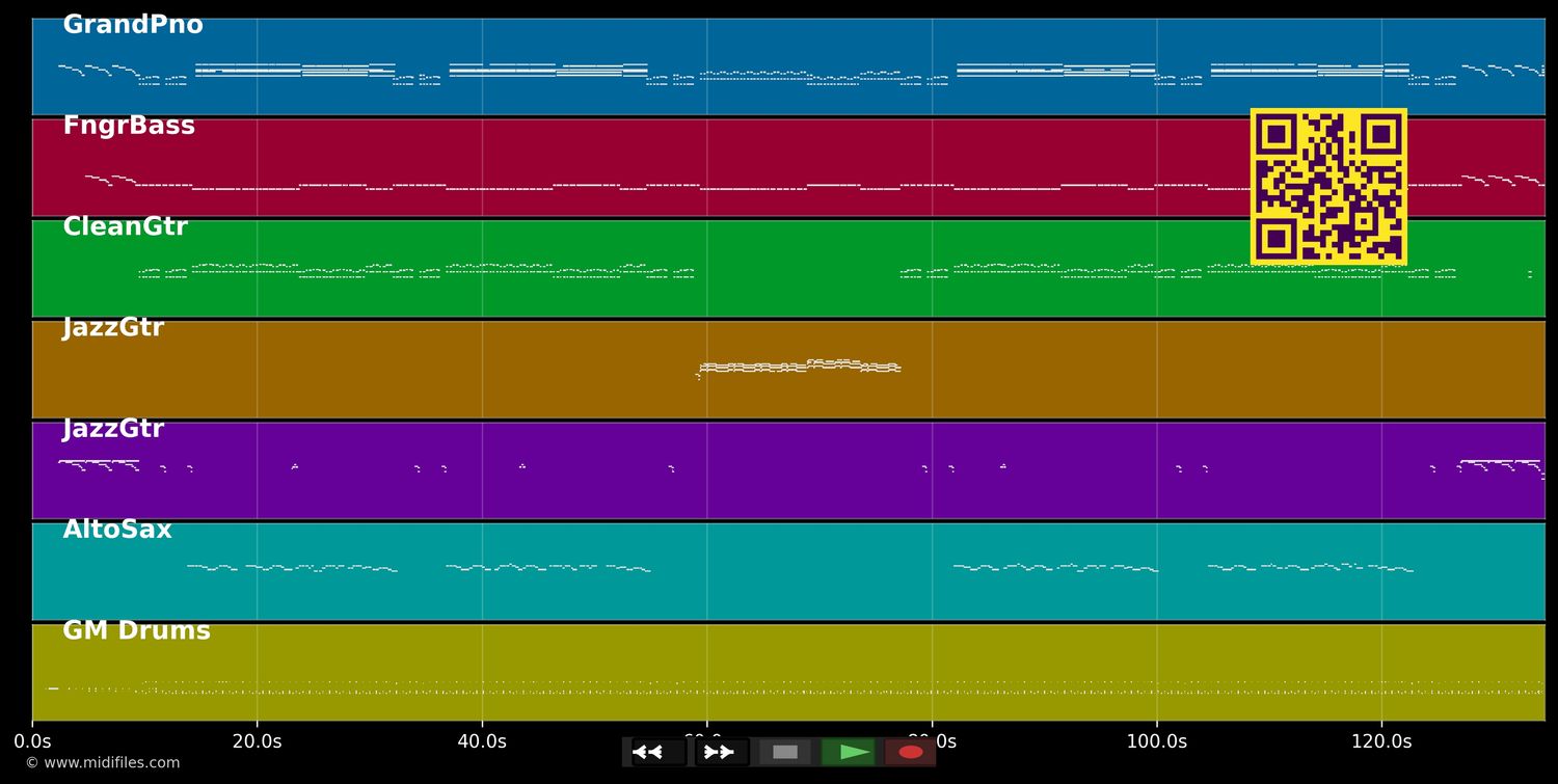 Memphis Tennessee - Johnny Hallyday (MIDI individual tracks)