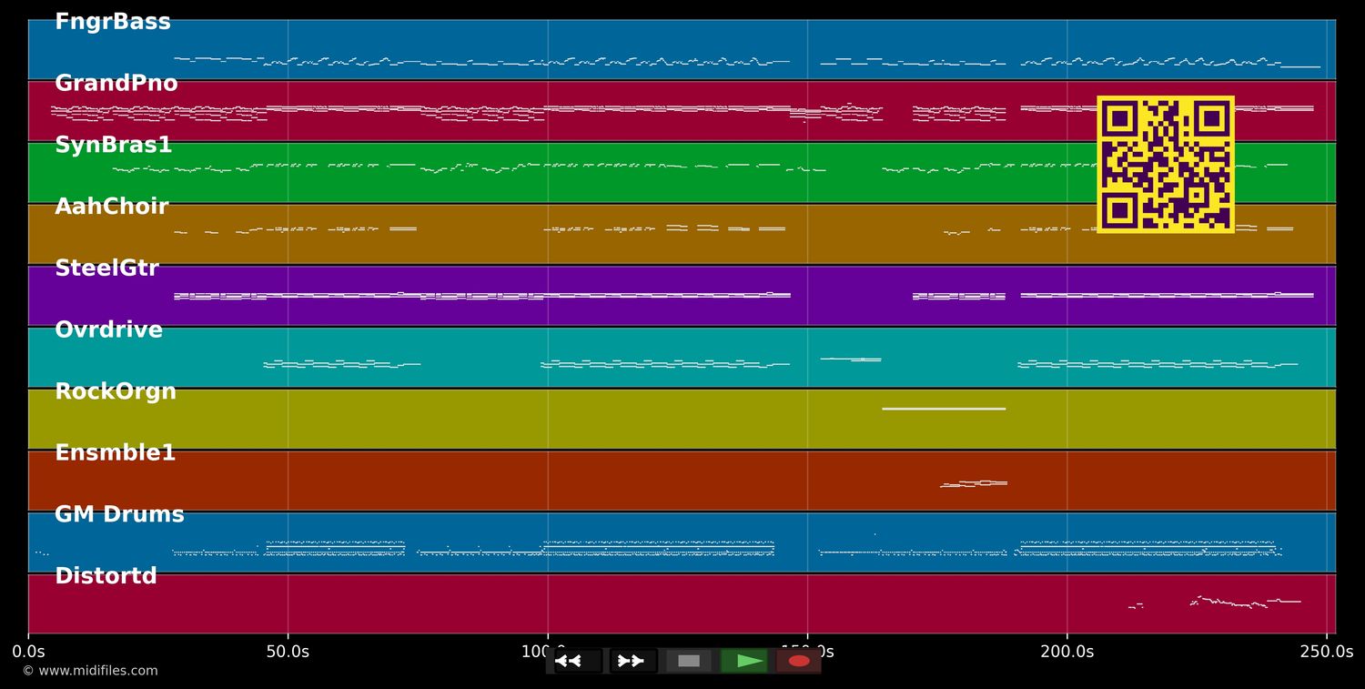 This Time Around - Hanson (MIDI individual tracks)