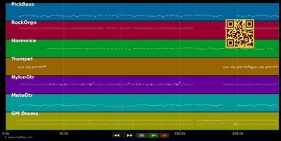Non je ne regrette rien