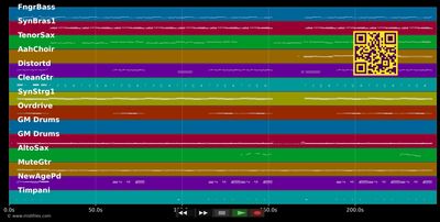 Talk to me - Stevie Nicks (MIDI individual tracks)