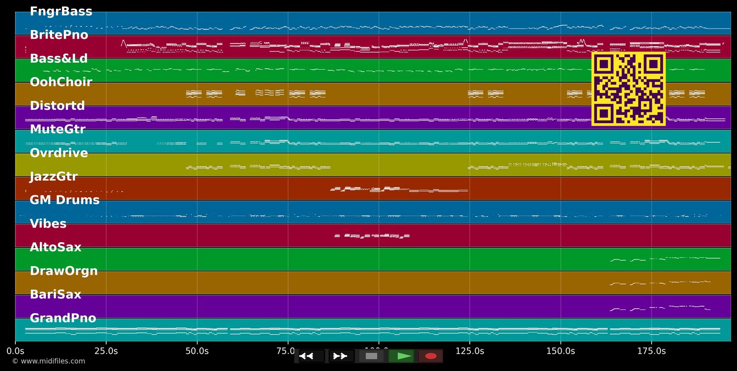 The Time Warp - O'Brien Quinn &amp; Campbell (MIDI individual tracks)