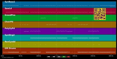 Step Into The Light - Serum (MIDI individual tracks)