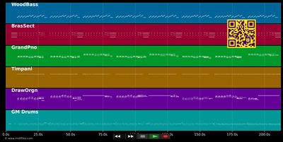 Last Night - Mar-Keys (MIDI individual tracks)