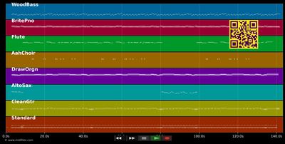 The Huckle Buck - Royal Showband Waterford (MIDI individual tracks)