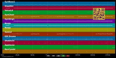 Die bunte Kuh - Markus Becker (MIDI individual tracks)