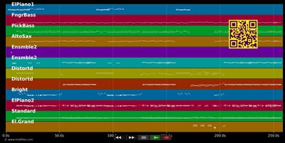 Going Home - Toto (MIDI individual tracks)