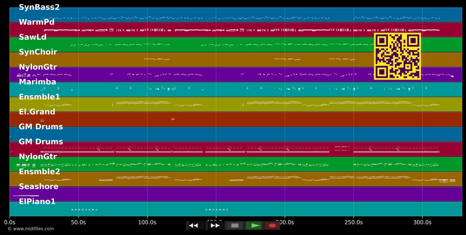 Maria - Modern Talking (MIDI individual tracks)