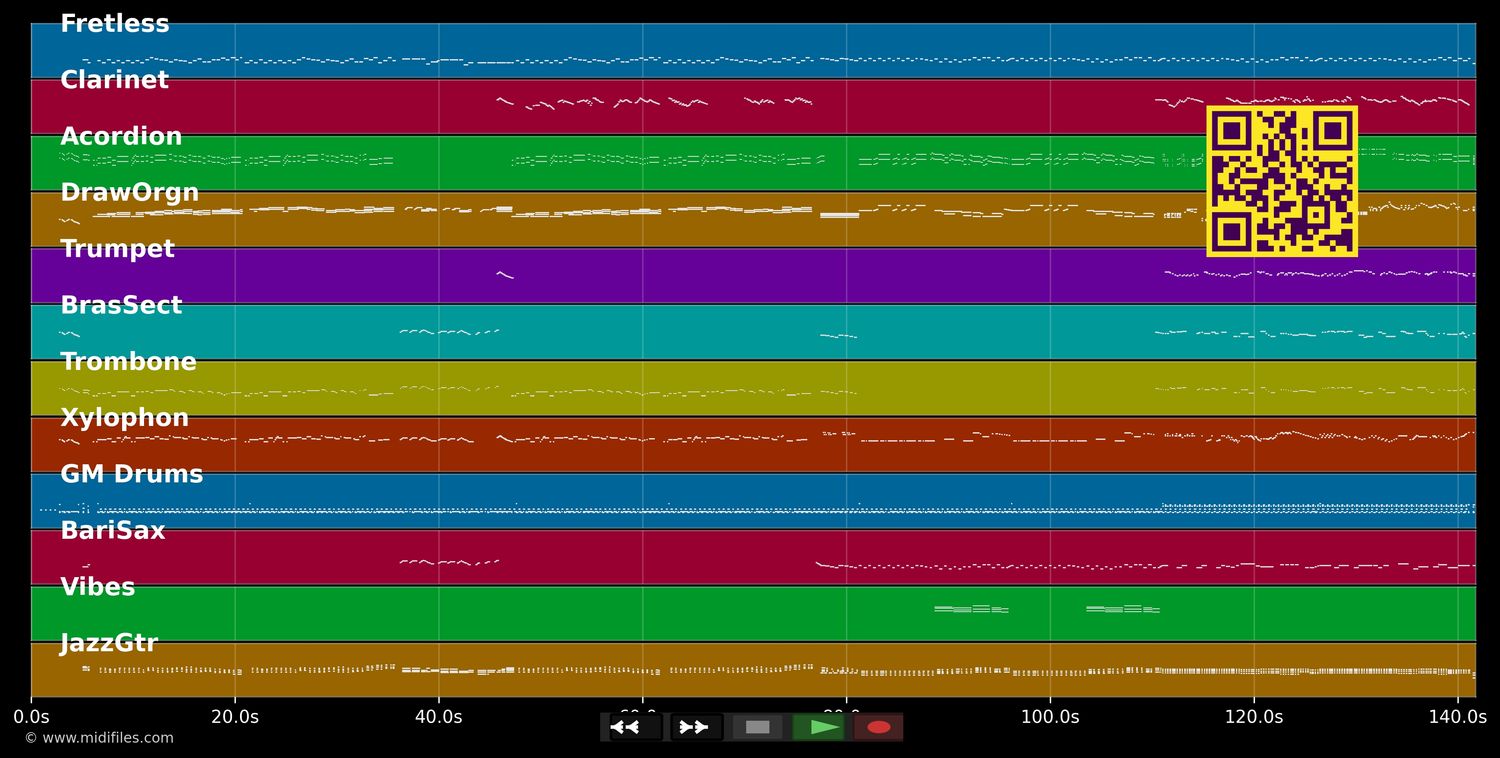 Dans Les Rues D'Antibes - Grup Cosmos (MIDI individual tracks)