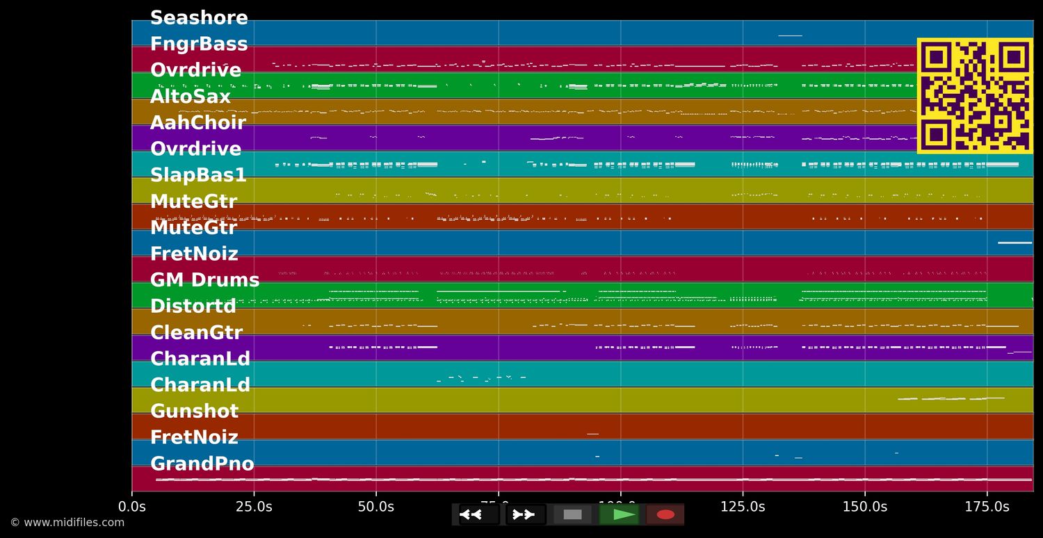 Eine ins Leben - Pizzerra &amp; Jaus (MIDI individual tracks)