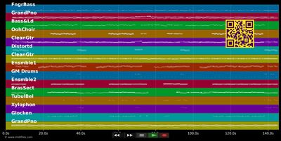 Ding-A-Dong - Teach-In (MIDI individual tracks)