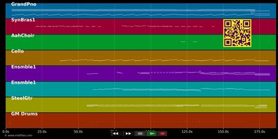 Indigo Girl - Watershed (MIDI individual tracks)
