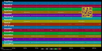 In 80 Küssen um die Welt