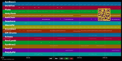 Sunshine In The Rain - Bodies Without Organs (MIDI individual tracks)