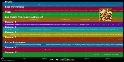 Stuck In A Moment - U2 (MIDI individual tracks)