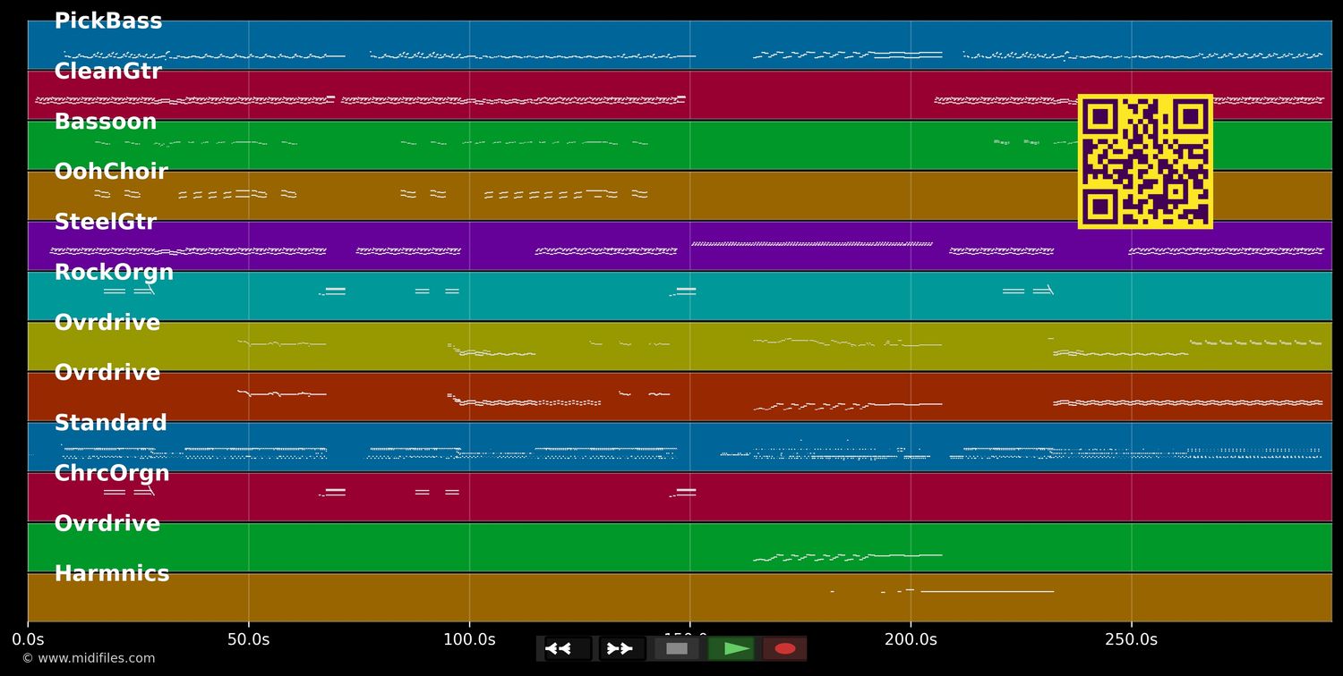 Don't Fear The Reaper - Blue Oyster Cult (MIDI individual tracks)