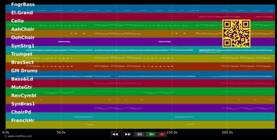 Speedy Gonzales - Monkey Circus (MIDI individual tracks)