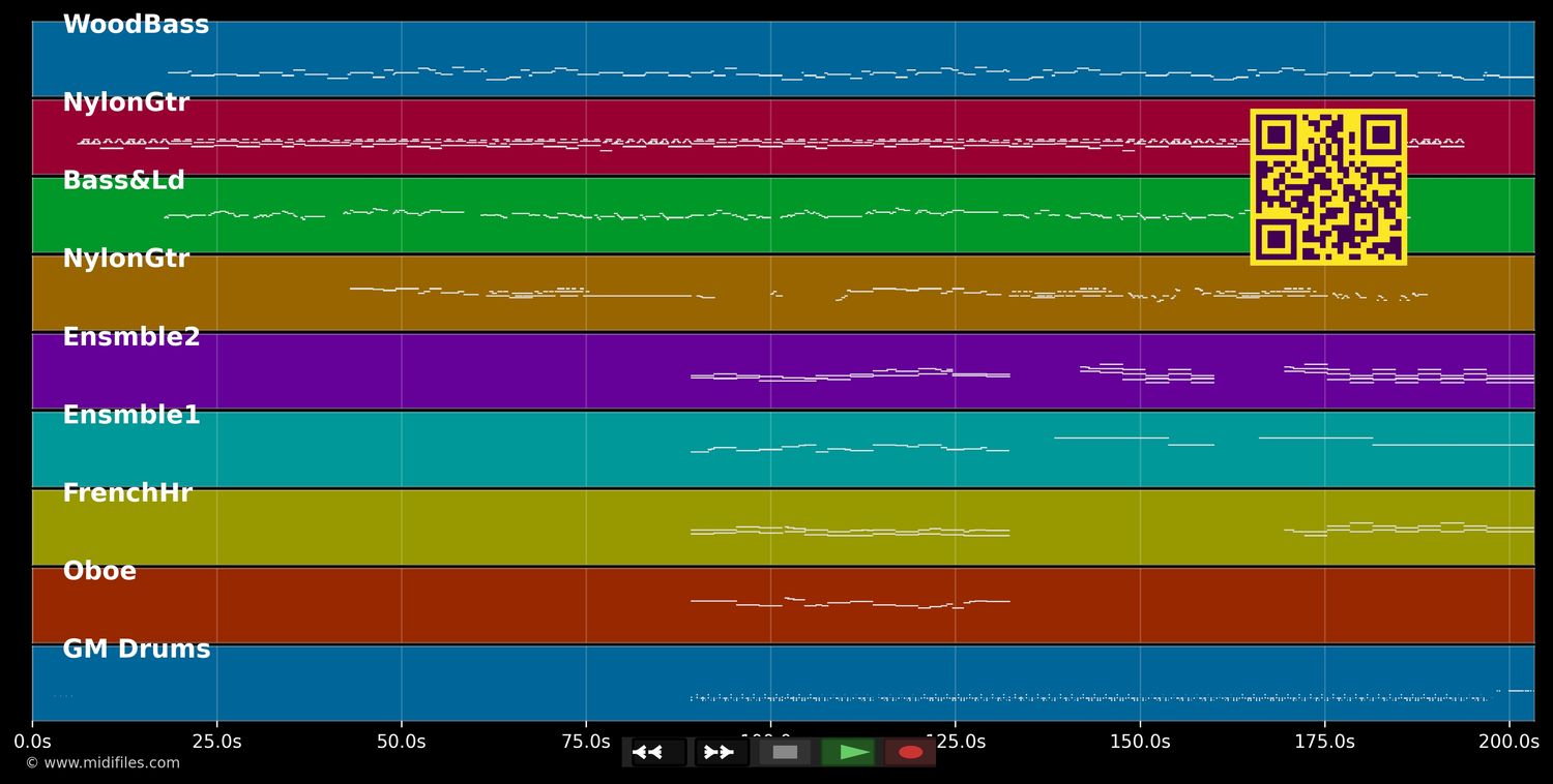 Belfast - Katie Melua (MIDI individual tracks)