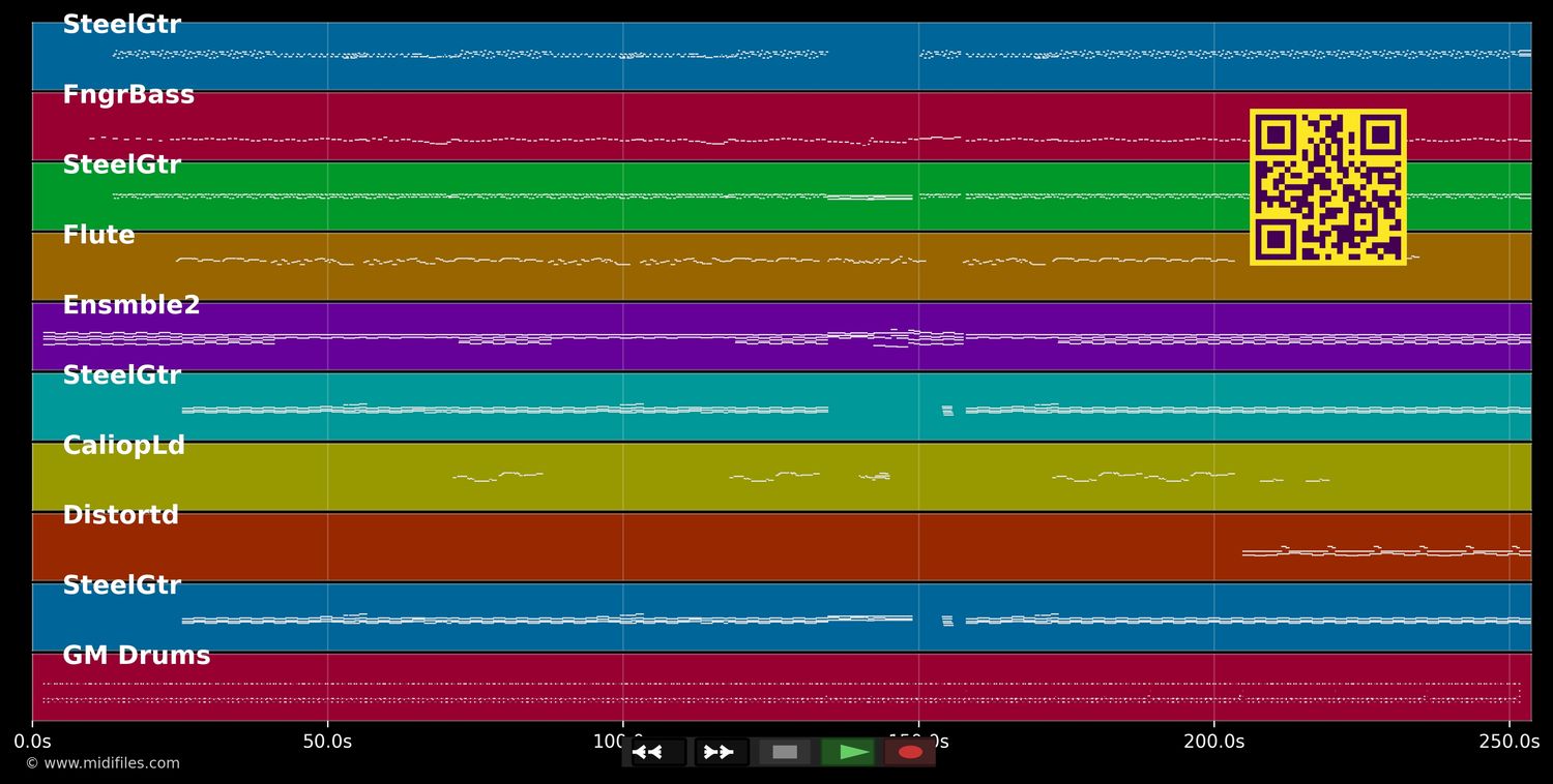 Suivre une étoile - Leroy Nolwenn (MIDI individual tracks)