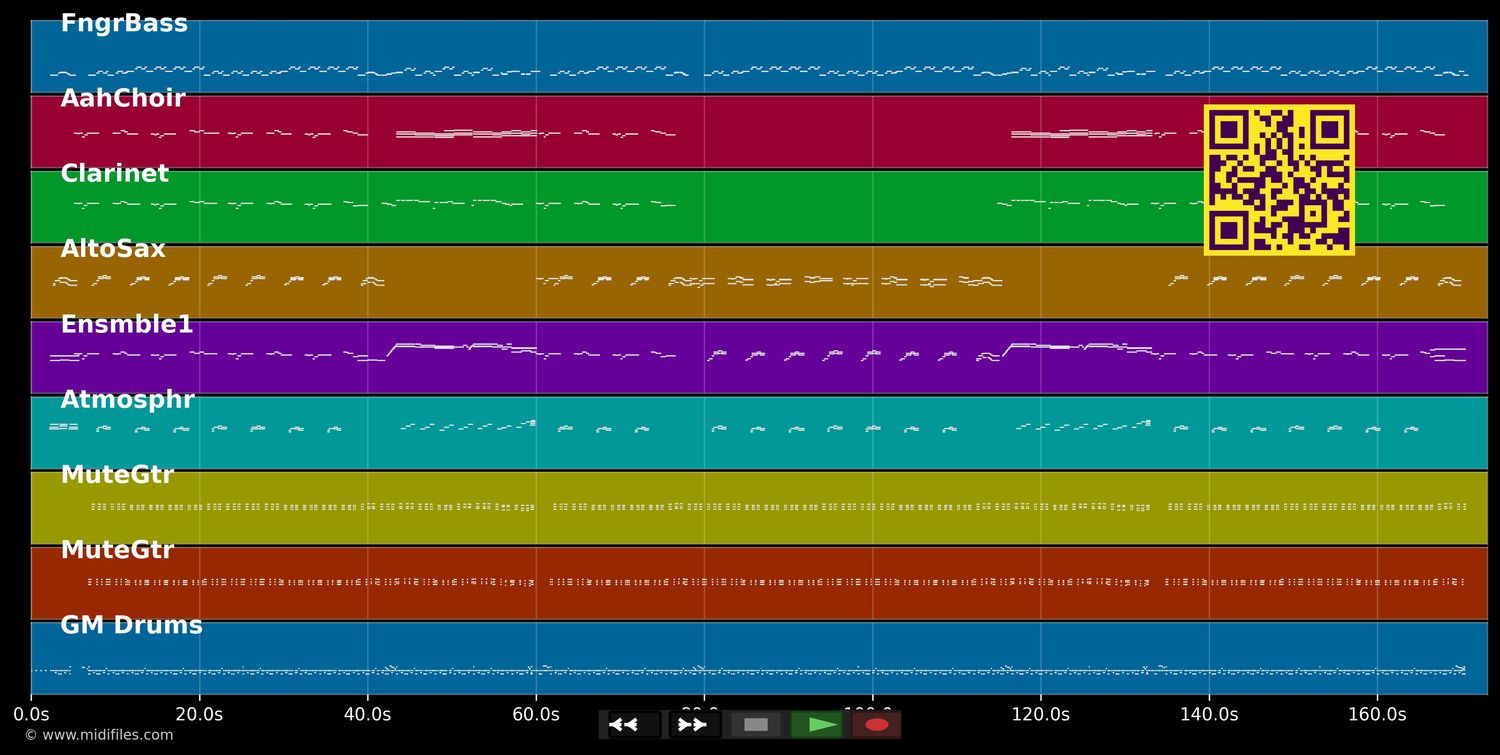 San Marino bei Nacht - Flippers (MIDI individual tracks)