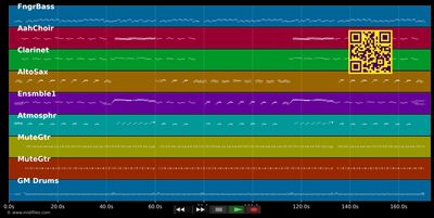San Marino bei Nacht - Flippers (MIDI individual tracks)