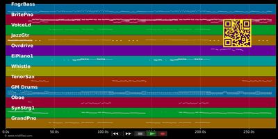Baker Street - Gerry Rafferty (MIDI individual tracks)