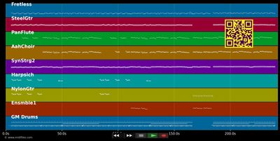 Was hast du am Sonntag allein gemacht - Flippers (MIDI individual tracks)