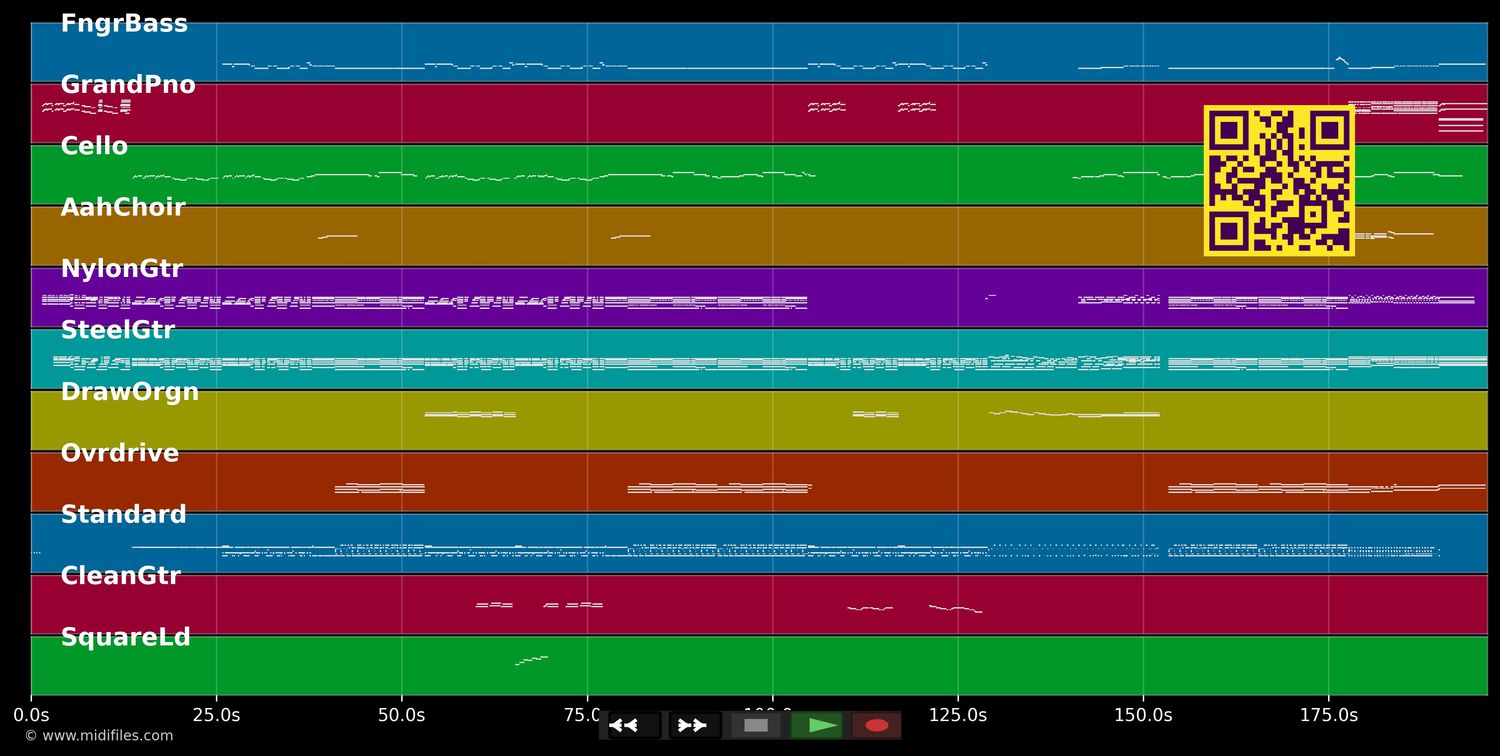 California - Phantom Planet (MIDI individual tracks)