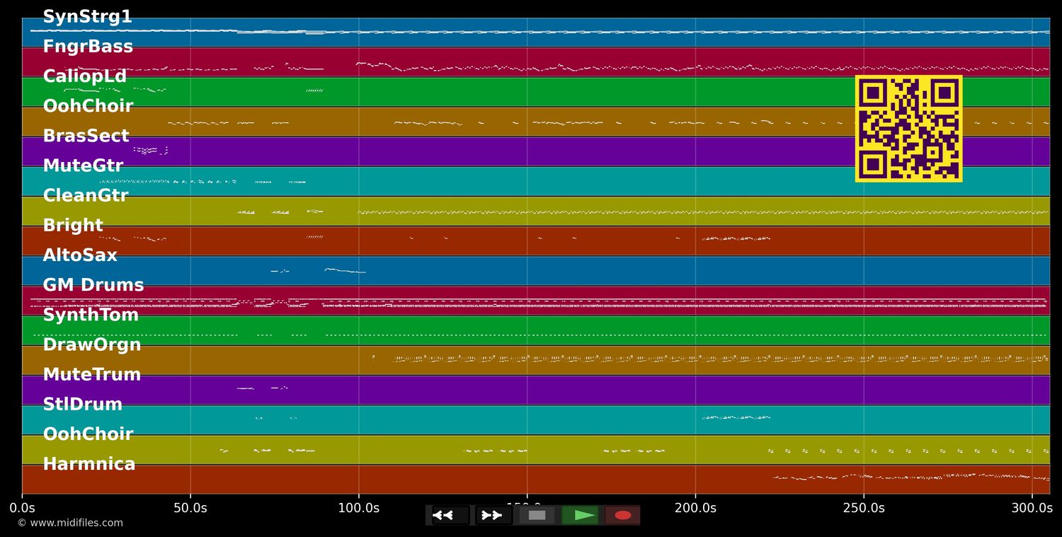 Karamel - Gilles Floro (MIDI individual tracks)