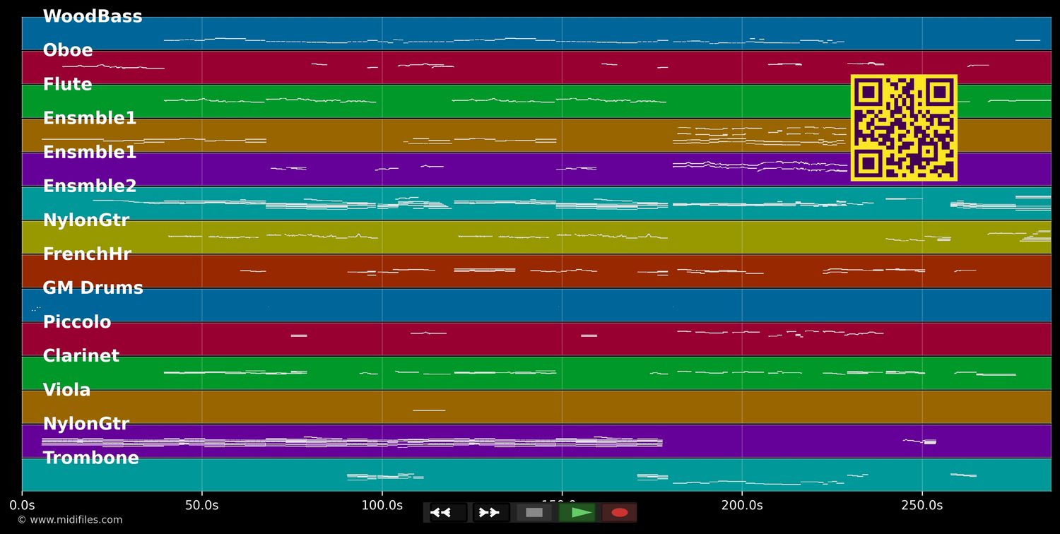 En Aranjuez Con Tu Amor - Nana Mouskouri (MIDI individual tracks)
