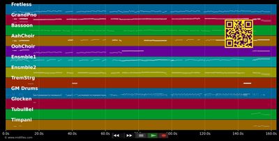 You Are My Destiny - Paul Anka (MIDI individual tracks)