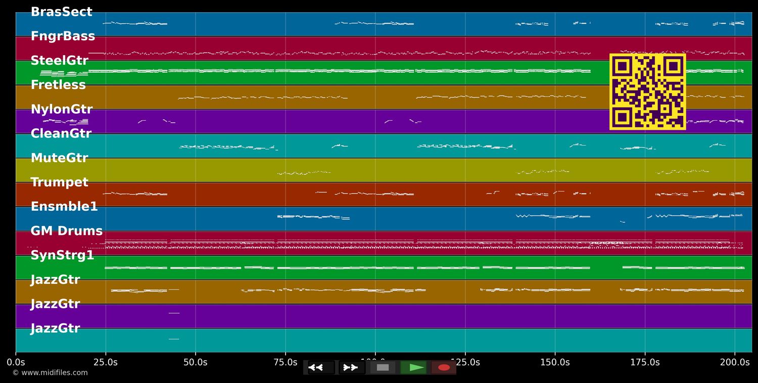 Santo Domingo - B.Z.N. (MIDI individual tracks)
