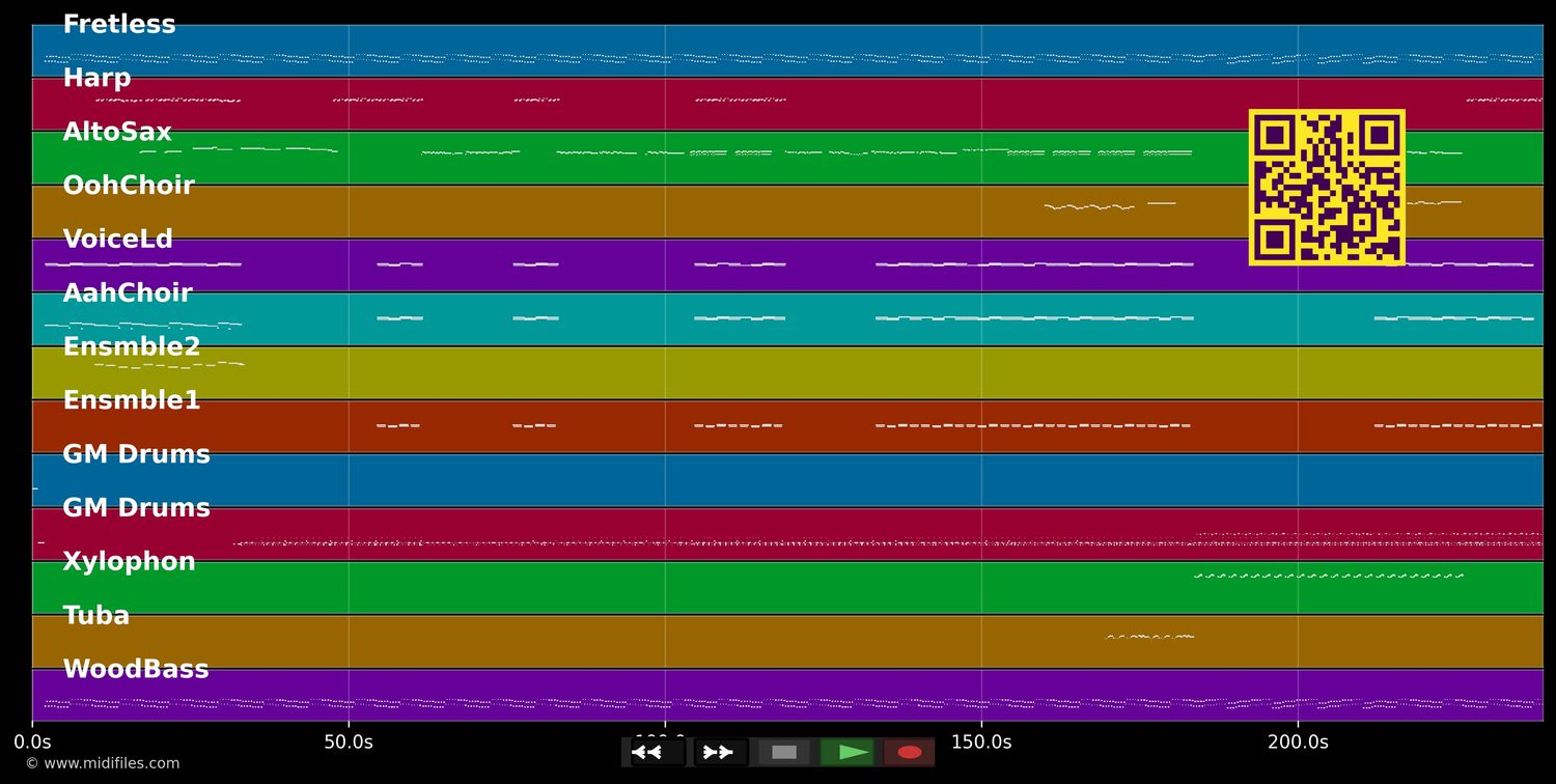 1999 :4 Songs#01 - #1 Chart Hits Österreich (MIDI individual tracks)