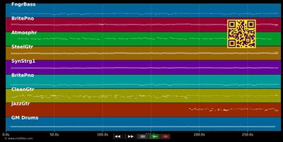 Anna&Mig (Me And Bobby McGee)