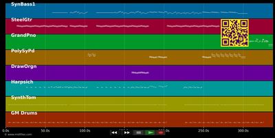 Time - Childish Gambino, Ariana Grande (MIDI individual tracks)