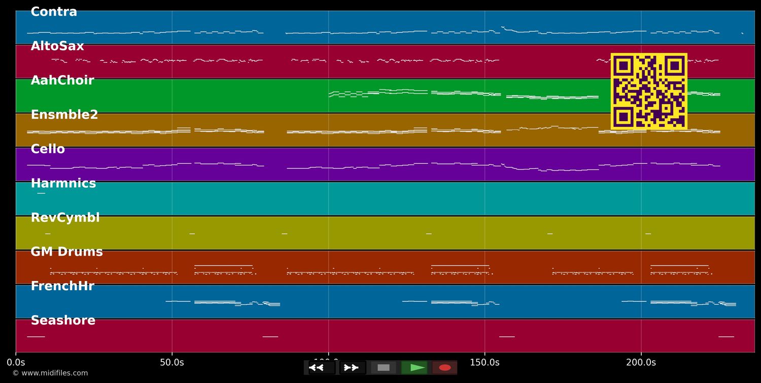 Weinst du - Echt (MIDI individual tracks)
