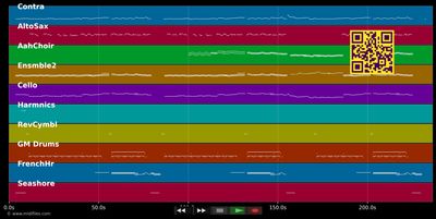 Weinst du - Echt (MIDI individual tracks)