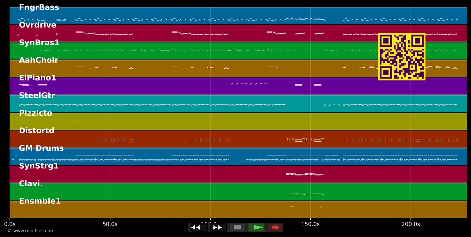 When It's Over - Sugar Ray (MIDI individual tracks)