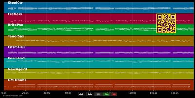 Eine Reise zu den Sternen (cover) - Sergeant Miller &amp; Bernie Saxophone Entertainer (MIDI individual tracks)