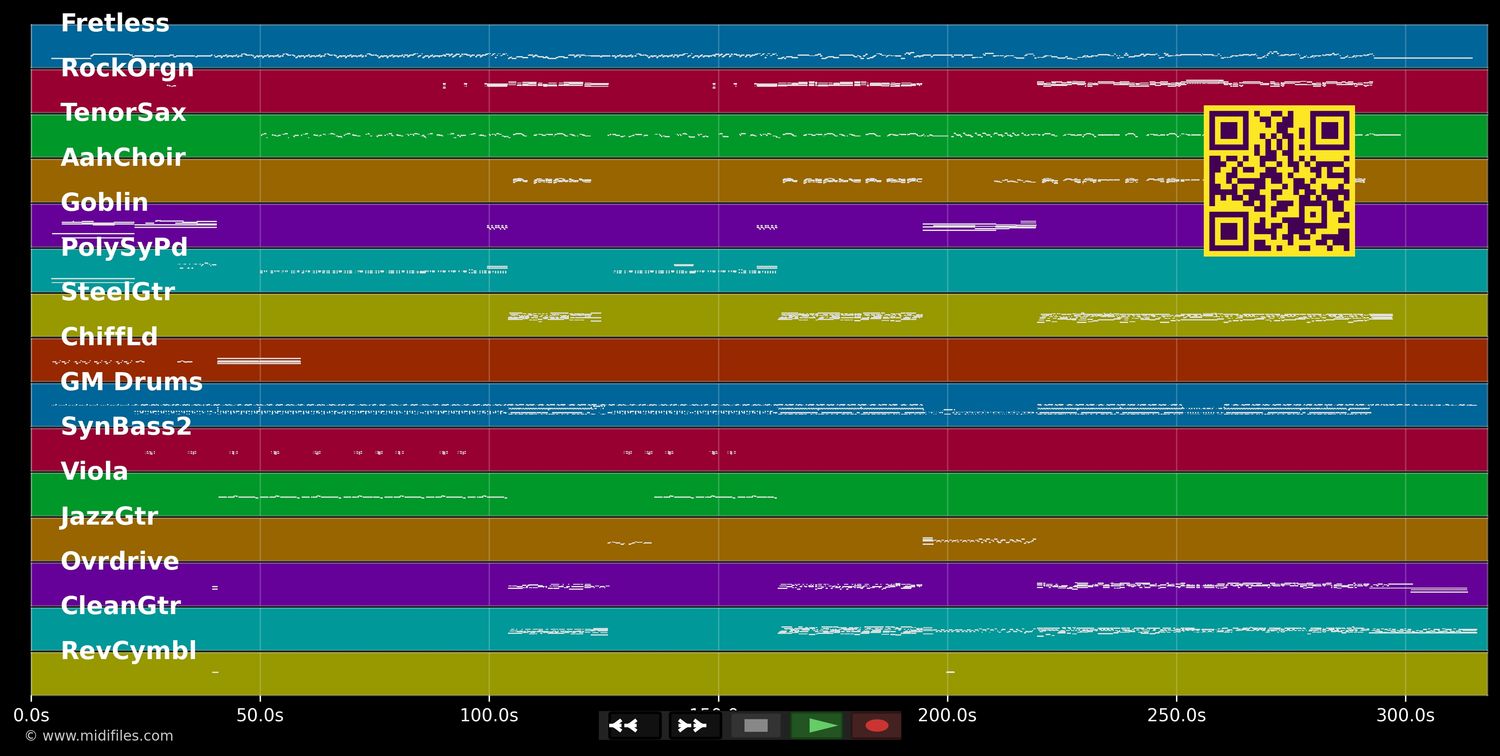 After The Rain Has Fallen - Sting (MIDI individual tracks)