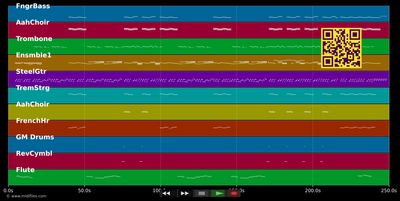 Sang pour sang - Johnny Hallyday (MIDI individual tracks)