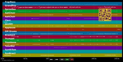 Can't Take My Eyes Off You - Hermes House Band (MIDI individual tracks)