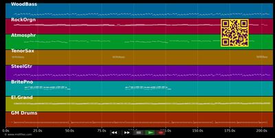 Du Försvann Som En Vind - Lasse Stefanz Ork. (MIDI individual tracks)