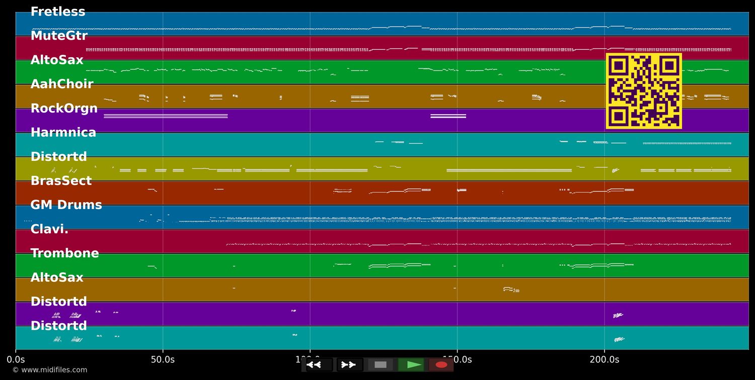 Ball Of Confusion (That's What The Worl) - Temptations (MIDI individual tracks)